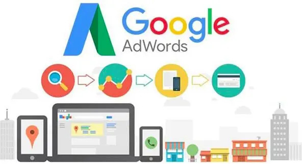 外贸建站公司马鞍山谷歌推广公司